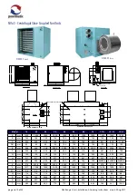 Предварительный просмотр 10 страницы Powrmatic NVx120CCF User, Installation & Servicing Manual