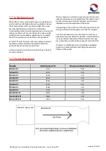 Предварительный просмотр 19 страницы Powrmatic NVx120CCF User, Installation & Servicing Manual