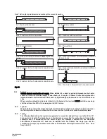 Предварительный просмотр 36 страницы Powrmatic PHS 25 Installation And Operation Instructions Manual