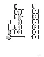 Предварительный просмотр 43 страницы Powrmatic PHS 25 Installation And Operation Instructions Manual