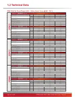 Предварительный просмотр 14 страницы Powrmatic PZN 12 User, Installation & Servicing Instructions