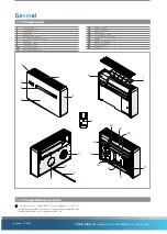 Предварительный просмотр 10 страницы Powrmatic Vision Maxi Installation & Servicing Manual