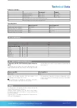 Preview for 33 page of Powrmatic Vision Maxi Installation & Servicing Manual