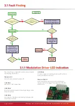 Preview for 34 page of Powrmatic VPx Series User, Installation & Servicing Manual