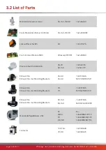 Preview for 36 page of Powrmatic VPx Series User, Installation & Servicing Manual