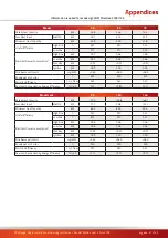 Preview for 37 page of Powrmatic VPx Series User, Installation & Servicing Manual