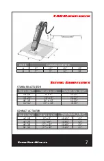 Предварительный просмотр 7 страницы Powrtran ProTabs Installation And Operation Manual