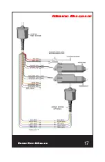 Preview for 17 page of Powrtran ProTabs Installation And Operation Manual