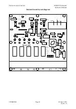 Preview for 11 page of Powtier Controls 505MSM Instruction Manual