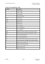 Preview for 7 page of Powtier Controls ACC-12-00 Instruction Manual