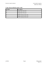 Preview for 8 page of Powtier Controls ACC-12-00 Instruction Manual