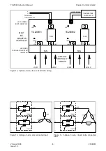 Preview for 4 page of Powtier Controls MAXIWAT TC230E Series Instruction Manual