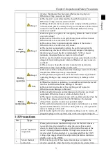 Preview for 7 page of Powtran JI500 Series Manual