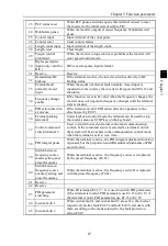 Preview for 71 page of Powtran JI500 Series Manual