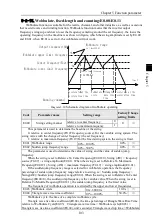 Preview for 107 page of Powtran JI500 Series Manual