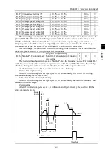 Preview for 109 page of Powtran JI500 Series Manual