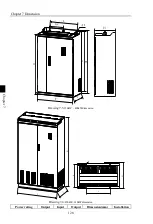 Preview for 132 page of Powtran JI500 Series Manual