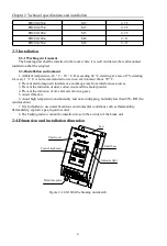 Предварительный просмотр 8 страницы Powtran PB200 Series Operating Manual