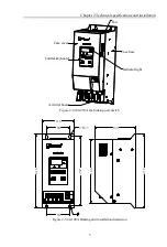 Preview for 9 page of Powtran PB200 Series Operating Manual