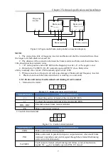 Предварительный просмотр 11 страницы Powtran PB200 Series Operating Manual