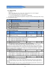 Предварительный просмотр 15 страницы Powtran PB200 Series Operating Manual