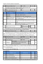 Предварительный просмотр 16 страницы Powtran PB200 Series Operating Manual