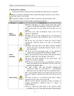 Preview for 8 page of Powtran pi130 series User Manual