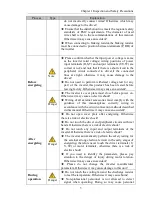 Preview for 9 page of Powtran pi130 series User Manual