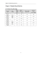 Preview for 14 page of Powtran pi130 series User Manual