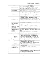 Preview for 17 page of Powtran pi130 series User Manual