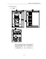 Preview for 19 page of Powtran pi130 series User Manual