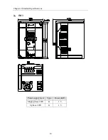 Preview for 20 page of Powtran pi130 series User Manual