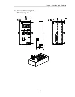 Preview for 21 page of Powtran pi130 series User Manual