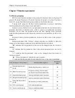 Preview for 28 page of Powtran pi130 series User Manual