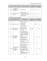 Preview for 31 page of Powtran pi130 series User Manual