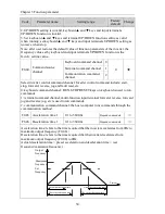 Preview for 56 page of Powtran pi130 series User Manual