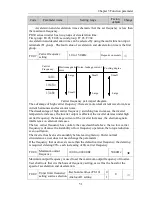 Preview for 57 page of Powtran pi130 series User Manual