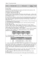 Preview for 60 page of Powtran pi130 series User Manual