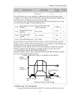 Preview for 67 page of Powtran pi130 series User Manual