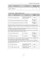 Preview for 73 page of Powtran pi130 series User Manual