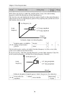 Preview for 74 page of Powtran pi130 series User Manual