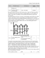 Preview for 77 page of Powtran pi130 series User Manual