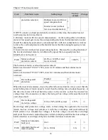 Preview for 78 page of Powtran pi130 series User Manual