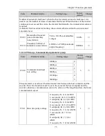 Preview for 79 page of Powtran pi130 series User Manual