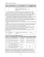 Preview for 82 page of Powtran pi130 series User Manual