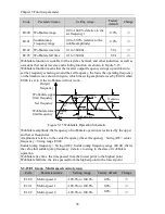 Preview for 84 page of Powtran pi130 series User Manual