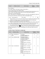 Preview for 95 page of Powtran pi130 series User Manual