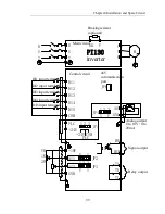 Preview for 105 page of Powtran pi130 series User Manual