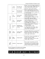 Preview for 107 page of Powtran pi130 series User Manual