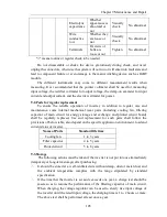 Preview for 111 page of Powtran pi130 series User Manual